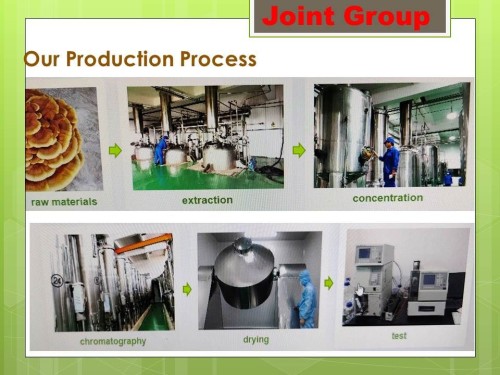 All kinds of plant extract